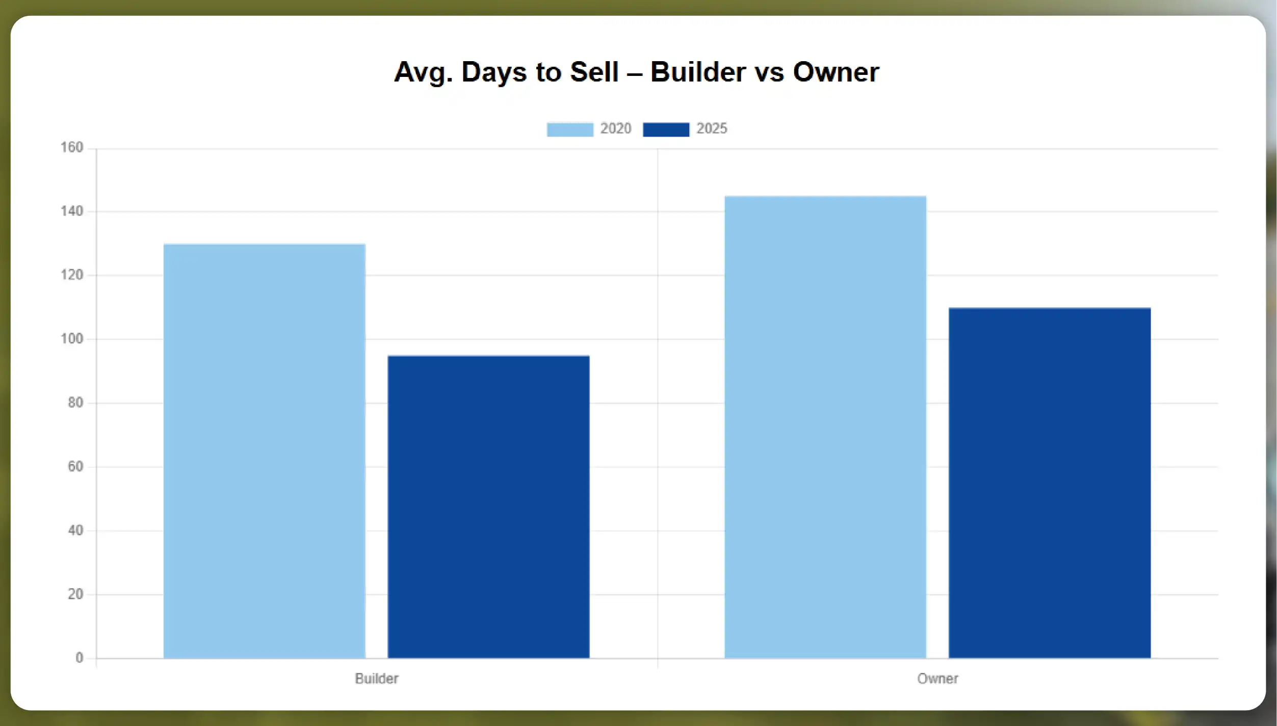 Kroger-Competitors-in-the-US